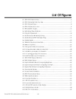 Preview for 13 page of Planar PD7170 Installation And Operation Manual