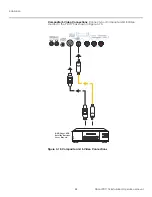 Preview for 42 page of Planar PD7170 Installation And Operation Manual