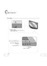 Preview for 8 page of Planar PDP 42 Product Manual