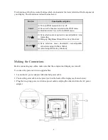 Preview for 6 page of Planar PE1700 User Manual