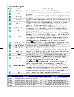 Preview for 8 page of Planar PE171 User Manual