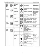 Предварительный просмотр 7 страницы Planar PE2010 Service Manual