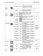 Предварительный просмотр 8 страницы Planar PE2010 Service Manual