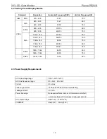 Предварительный просмотр 10 страницы Planar PE2010 Service Manual