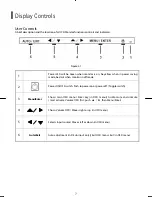 Preview for 8 page of Planar PJT195RW User Manual