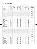 Preview for 15 page of Planar PJT195RW User Manual