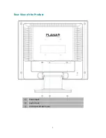 Preview for 7 page of Planar PL1500M User Manual