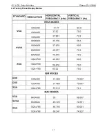 Preview for 21 page of Planar PL1520M Service Manual