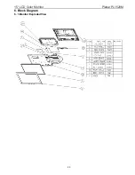 Preview for 25 page of Planar PL1520M Service Manual