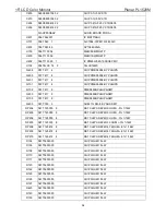 Preview for 54 page of Planar PL1520M Service Manual