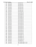 Preview for 55 page of Planar PL1520M Service Manual