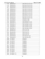 Preview for 58 page of Planar PL1520M Service Manual