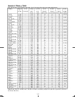 Preview for 14 page of Planar PL1711M User Manual