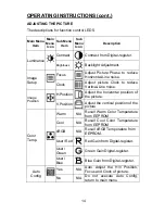 Предварительный просмотр 16 страницы Planar PL1900 User Manual