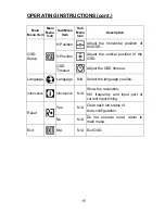 Предварительный просмотр 17 страницы Planar PL1900 User Manual