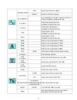 Preview for 10 page of Planar PL1910MW User Manual