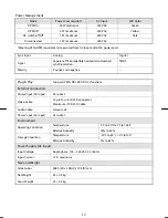 Preview for 13 page of Planar PL1910MW User Manual