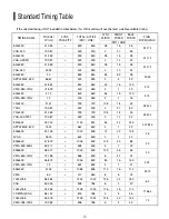 Preview for 14 page of Planar PL1910MW User Manual