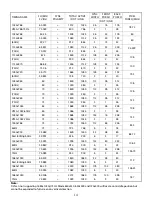 Preview for 15 page of Planar PL1910MW User Manual