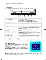 Preview for 9 page of Planar PL2011M User Manual