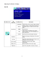 Предварительный просмотр 9 страницы Planar PL2210MW User Manual