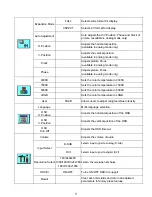 Предварительный просмотр 10 страницы Planar PL2210MW User Manual