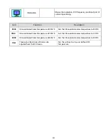 Предварительный просмотр 11 страницы Planar PL2210MW User Manual