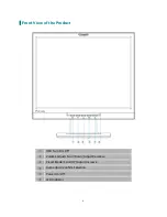 Preview for 8 page of Planar PLL1500M User Manual