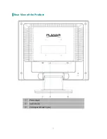 Preview for 9 page of Planar PLL1500M User Manual