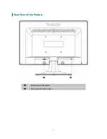 Preview for 7 page of Planar PLL1900W User Manual