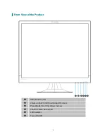 Preview for 6 page of Planar PLL1910M User Manual