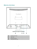 Preview for 7 page of Planar PLL1910M User Manual