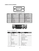 Предварительный просмотр 21 страницы Planar PLL2010MW User Manual