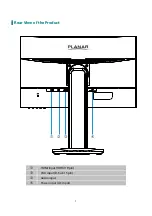 Preview for 10 page of Planar PLL2251MW User Manual