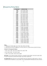 Preview for 17 page of Planar PLL2450MW User Manual