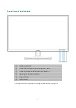 Preview for 9 page of Planar PLN2770W User Manual