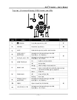 Preview for 11 page of Planar PR2010 User Manual