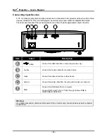 Preview for 18 page of Planar PR2010 User Manual