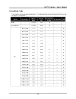 Preview for 51 page of Planar PR2010 User Manual