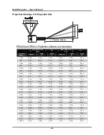 Preview for 52 page of Planar PR3010 User Manual