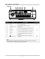 Preview for 12 page of Planar PR6022 User Manual