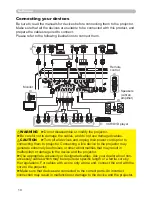 Предварительный просмотр 12 страницы Planar PR9030 User Manual – Operating Manual