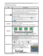 Предварительный просмотр 39 страницы Planar PR9030 User Manual – Operating Manual