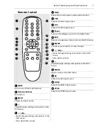 Preview for 11 page of Planar PS4200 User Manual