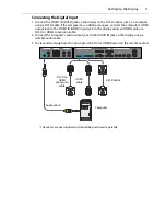 Preview for 15 page of Planar PS4200 User Manual