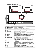 Preview for 11 page of Planar PS4652 User Manual