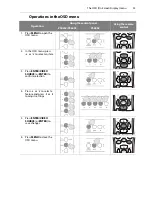 Preview for 35 page of Planar PS4652 User Manual