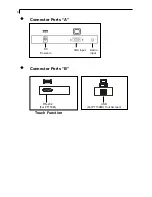 Preview for 7 page of Planar PT150M User Manual