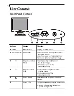 Preview for 13 page of Planar PT150M User Manual