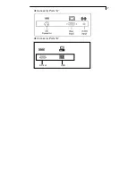 Preview for 11 page of Planar PT1510MX User Manual